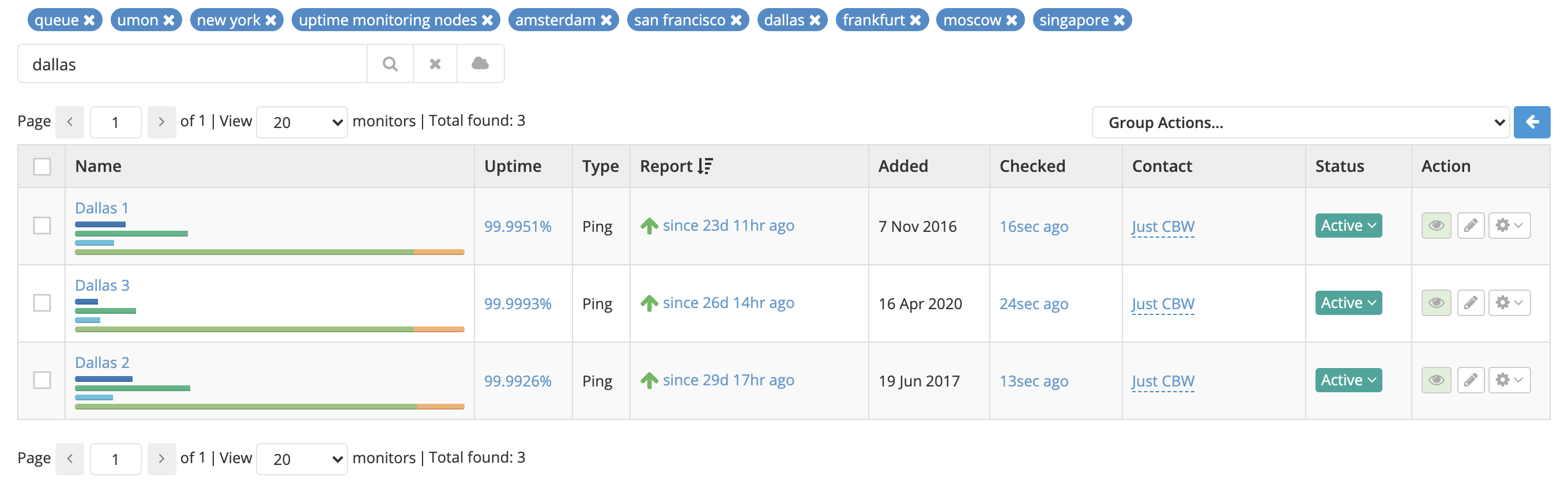 Uptime Monitors