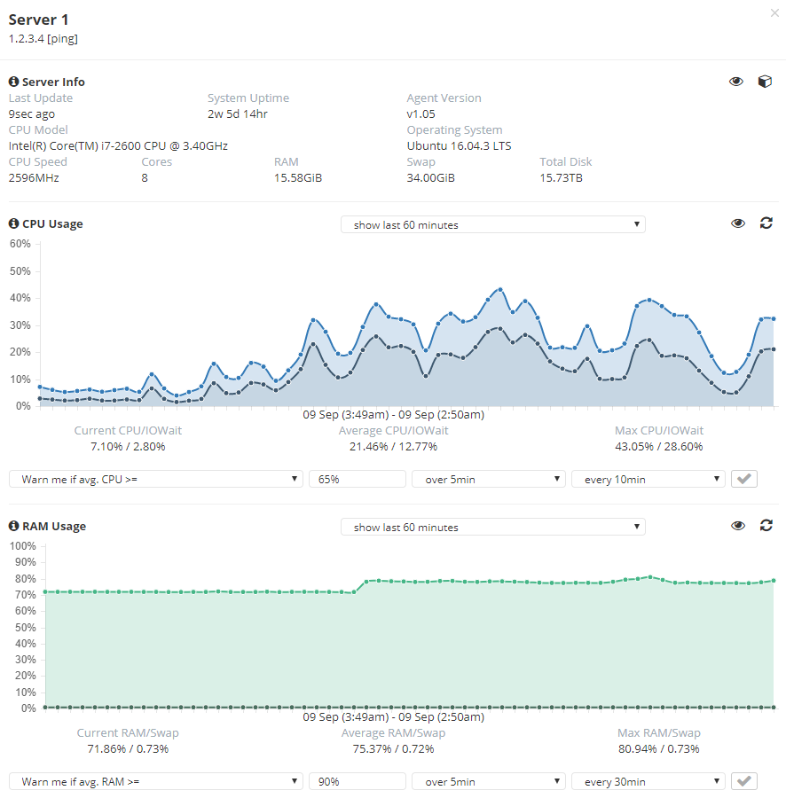 Server Monitoring